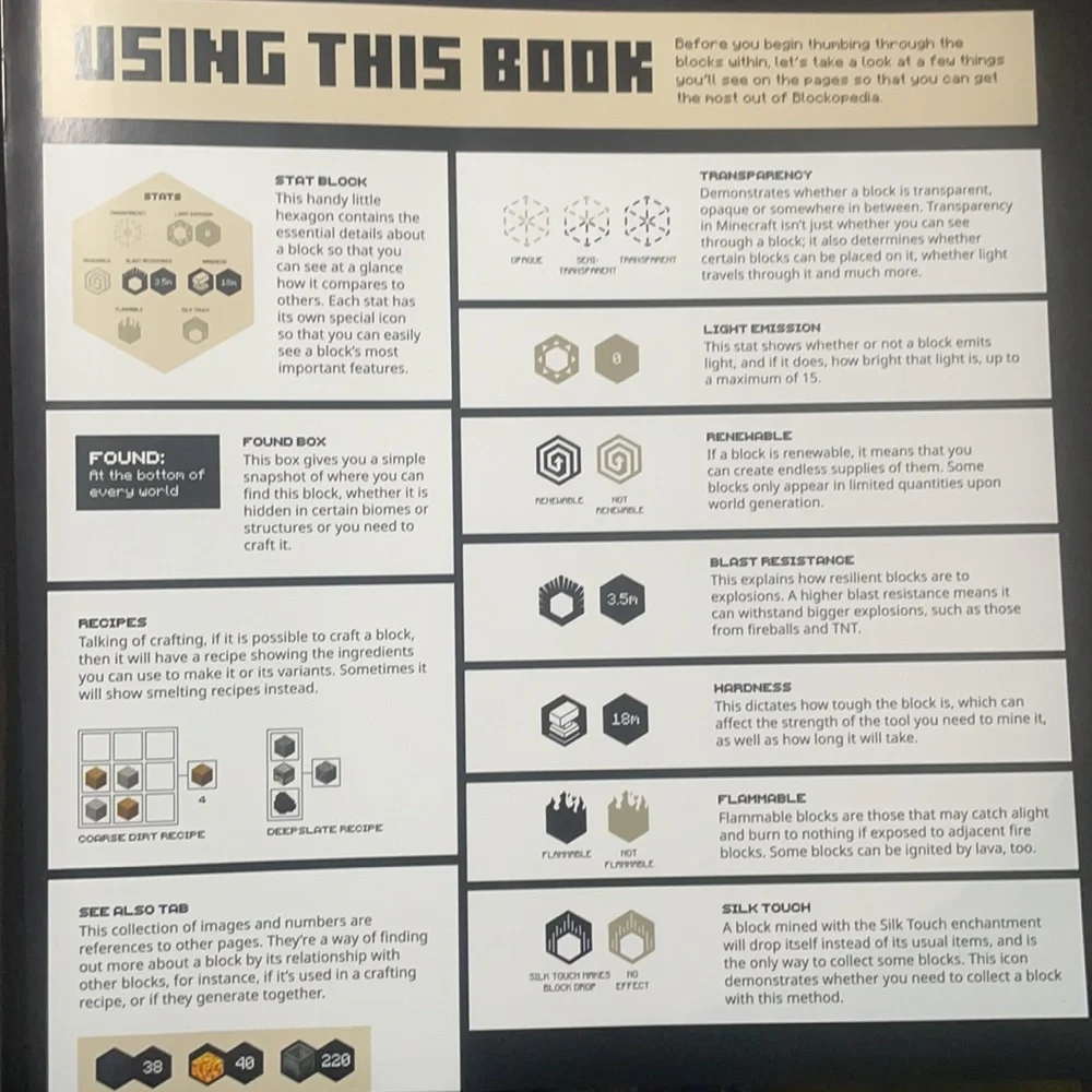 N/A this book