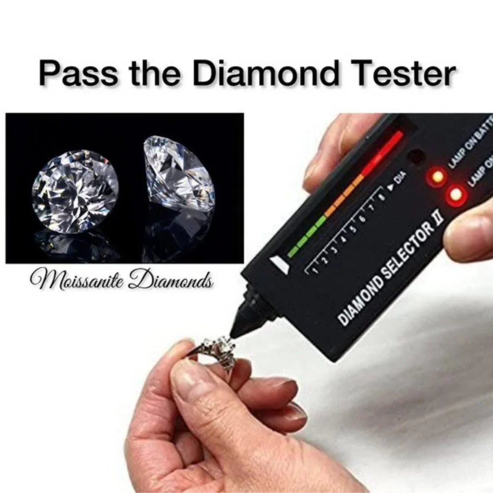 Certified 2ct. t.w. Moissanite Diamond Square Halo Wedding Engagement Ring NEW