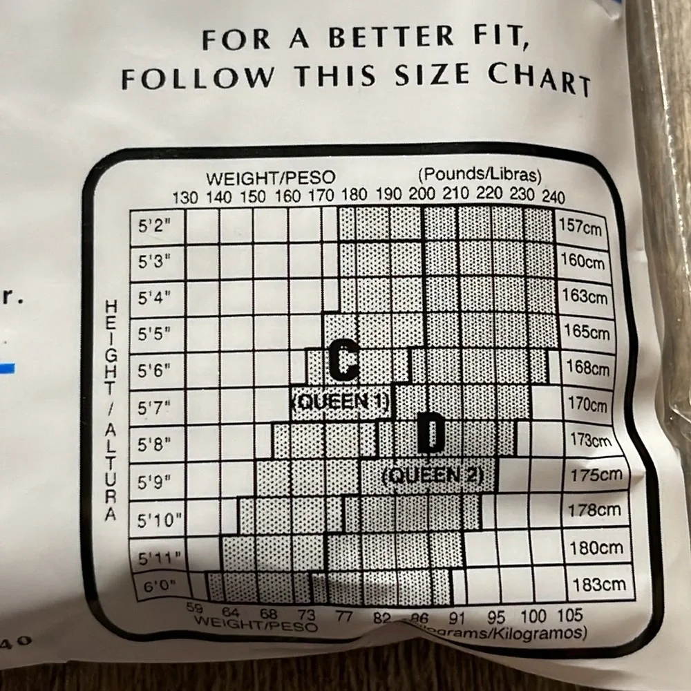 new package