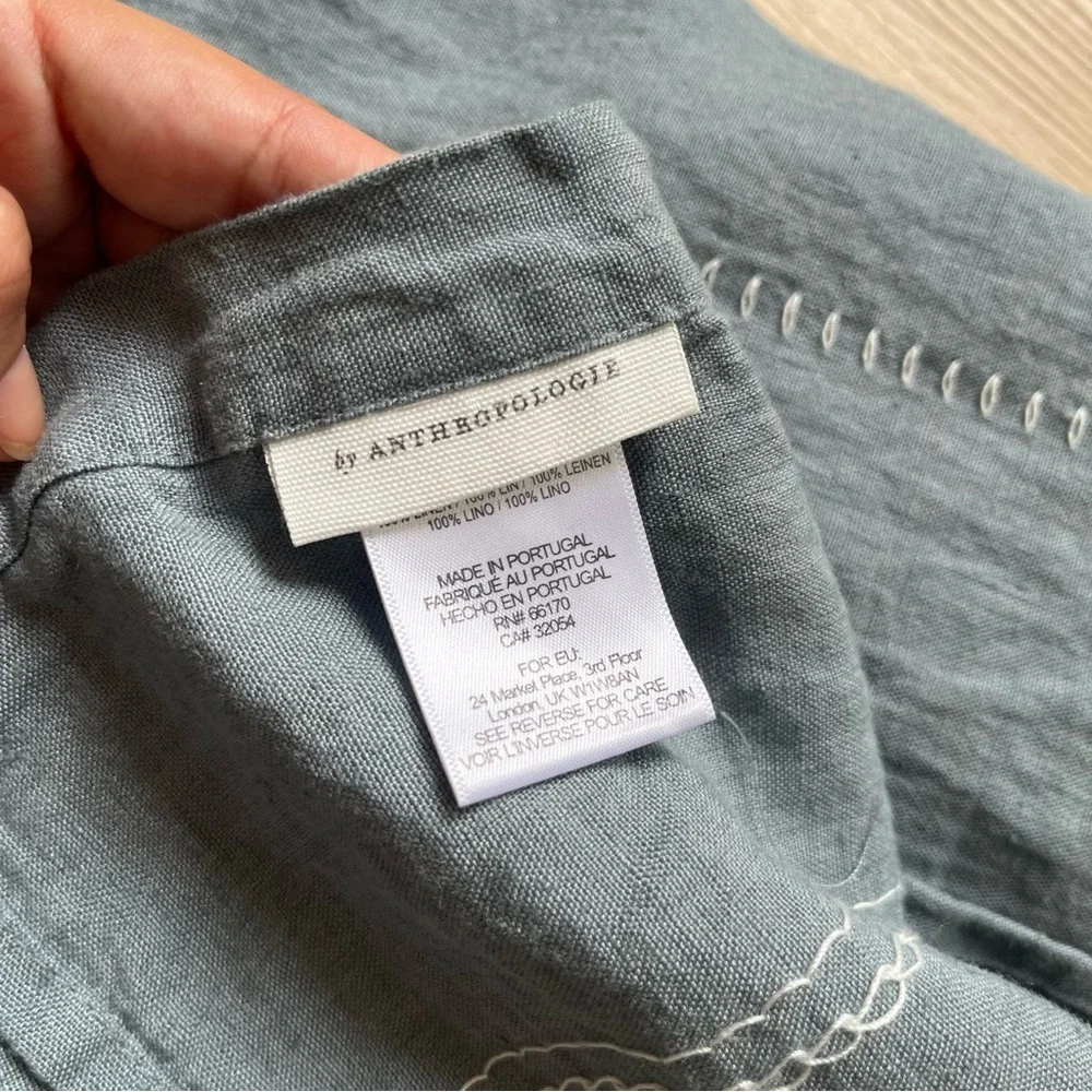 Anthropologie briefly used