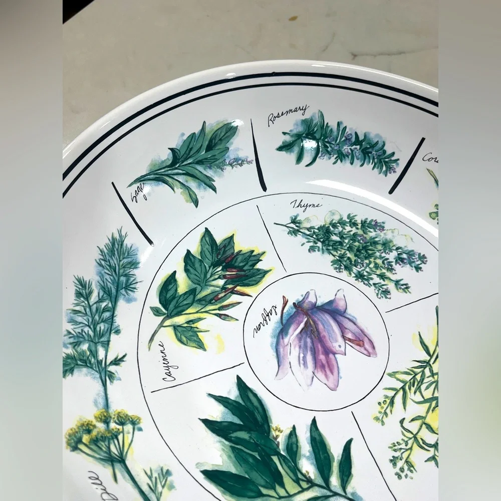 Williams Sonoma charming plate