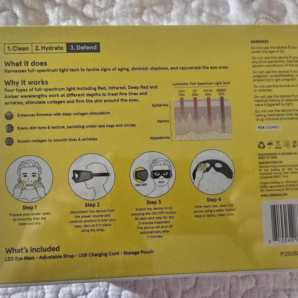 Lumin luminator led