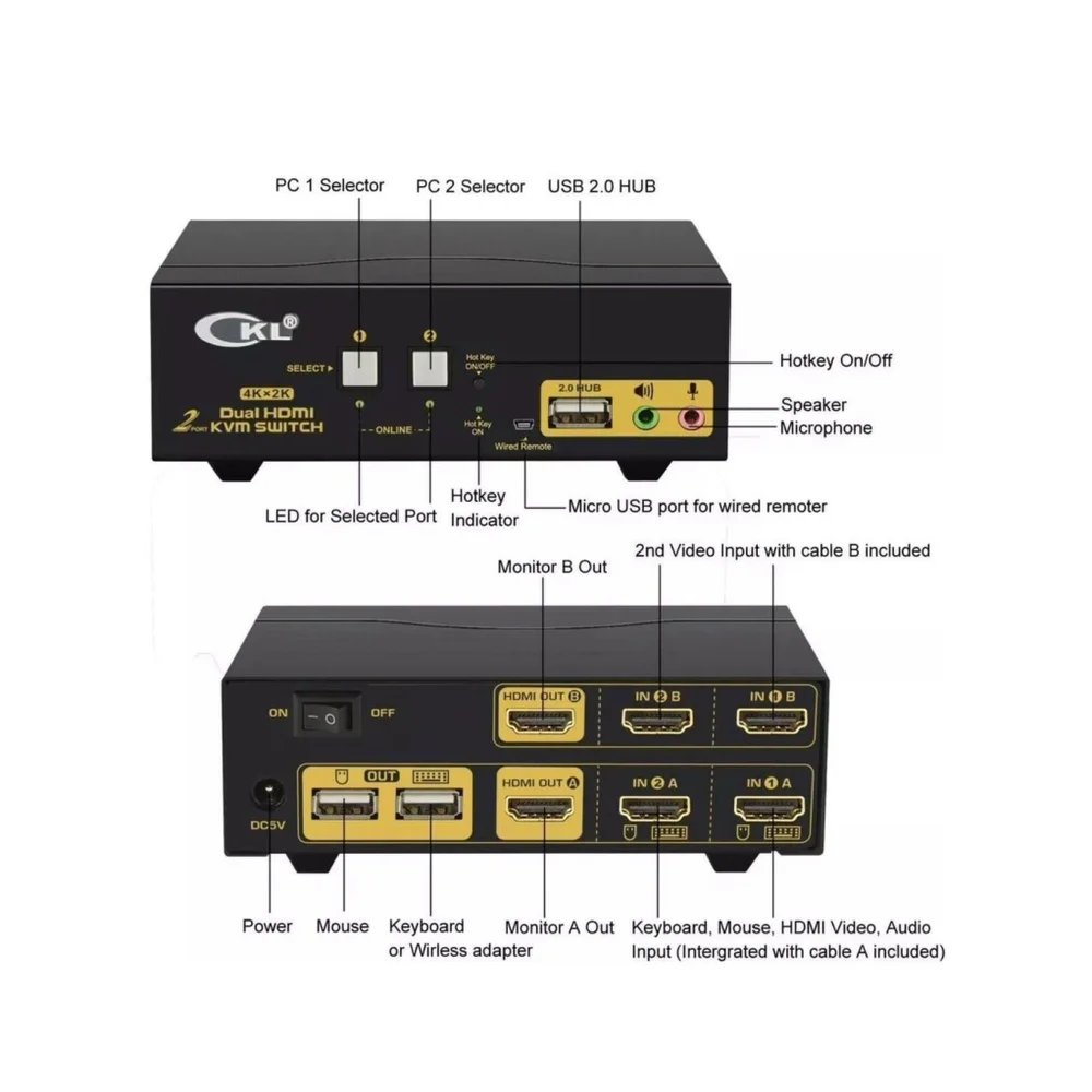 CKL hdmi kvm