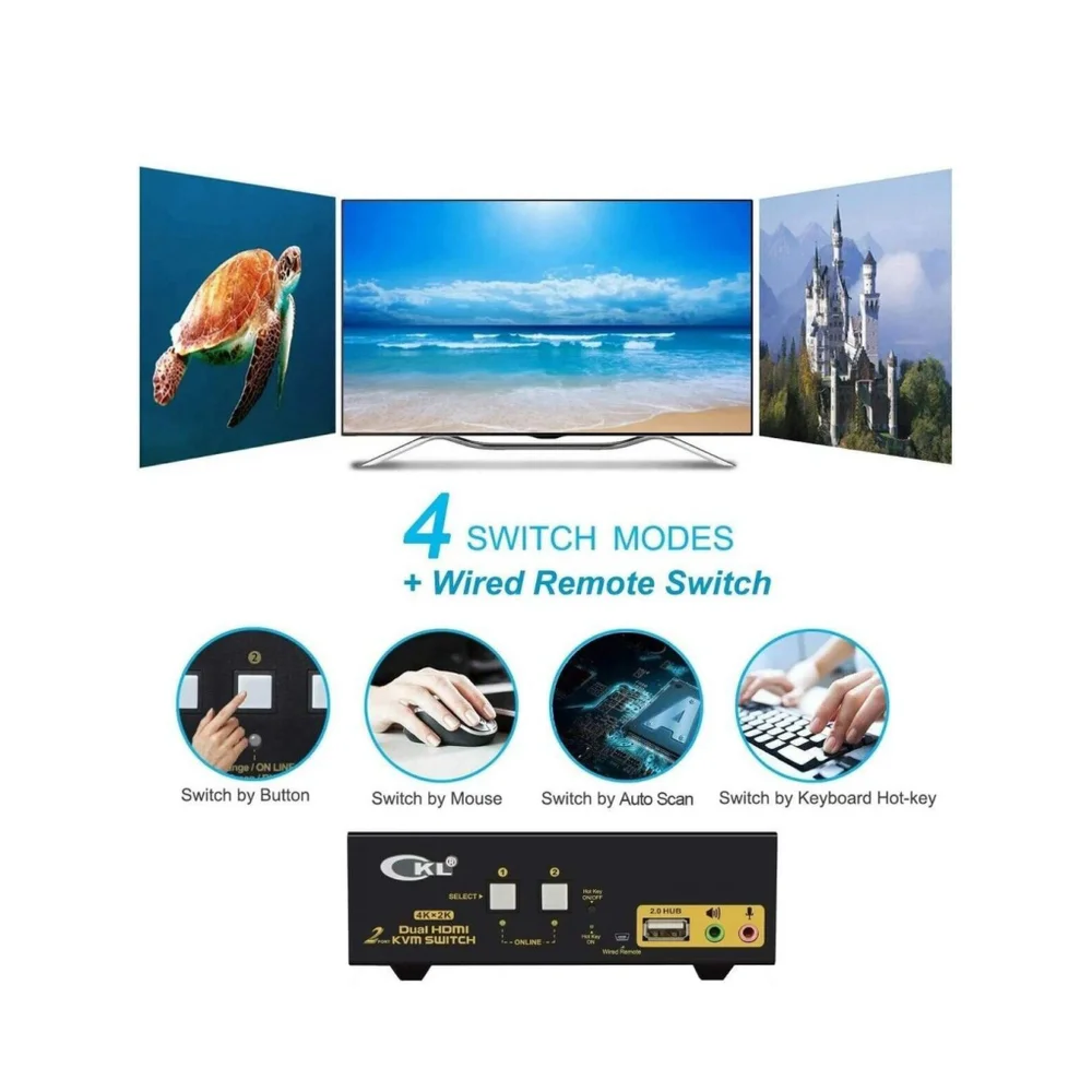 CKL hdmi kvm