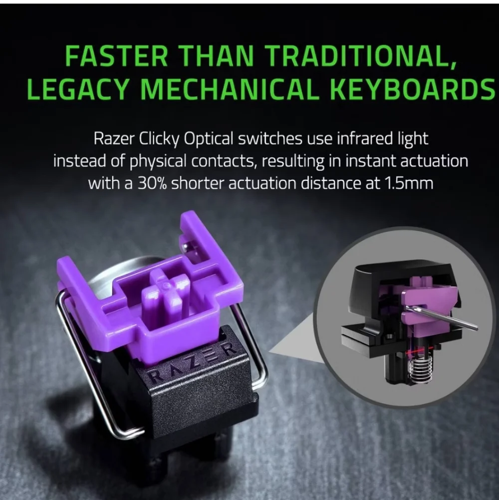 Razer brand new