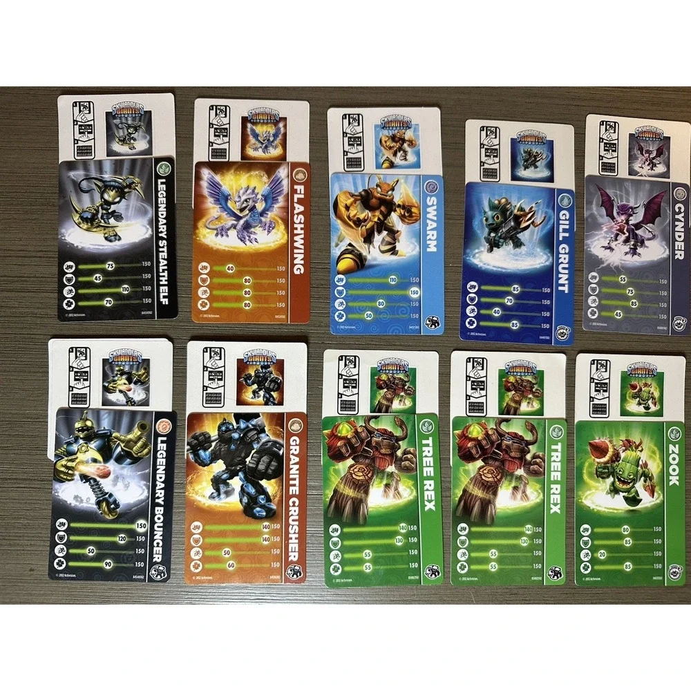 Activision functional does