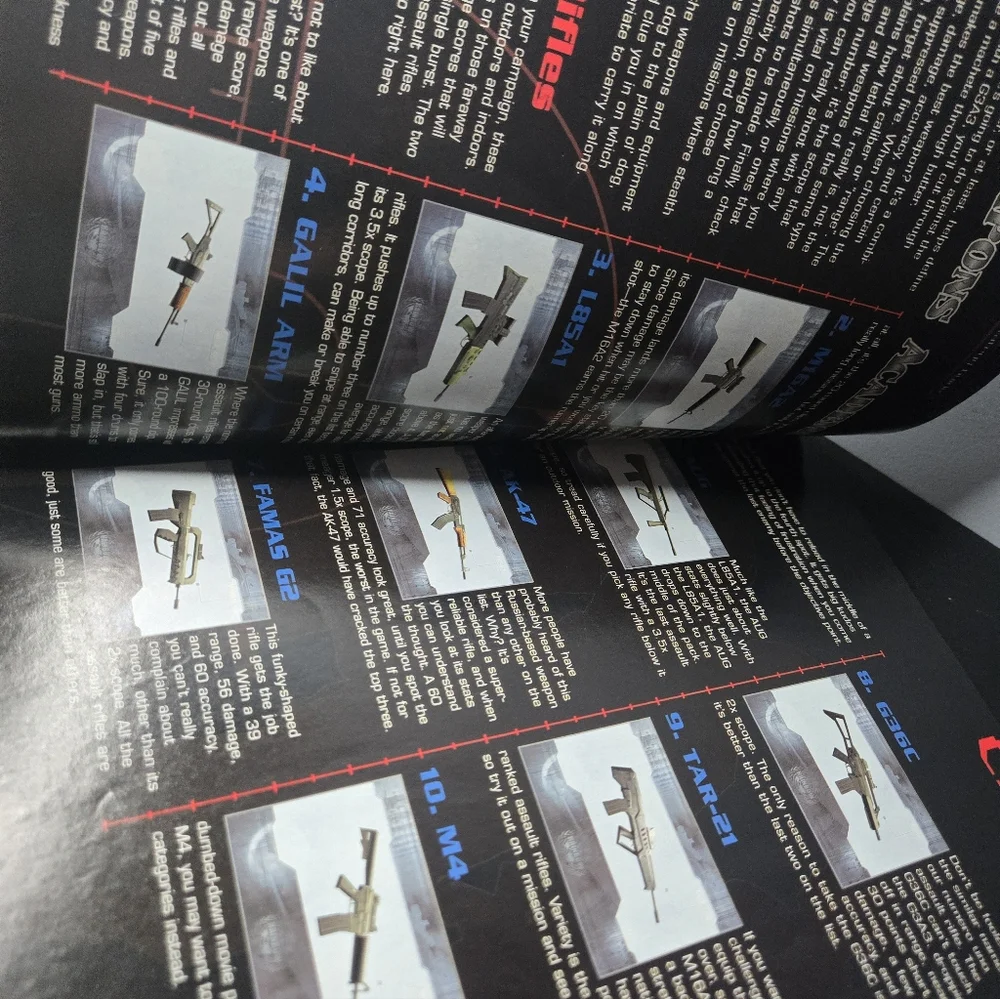 XBOX PRIMAS OFFICIAL STRATEGY GUIDE (Rainbow Six 3 Squad-Based Counter Terror)