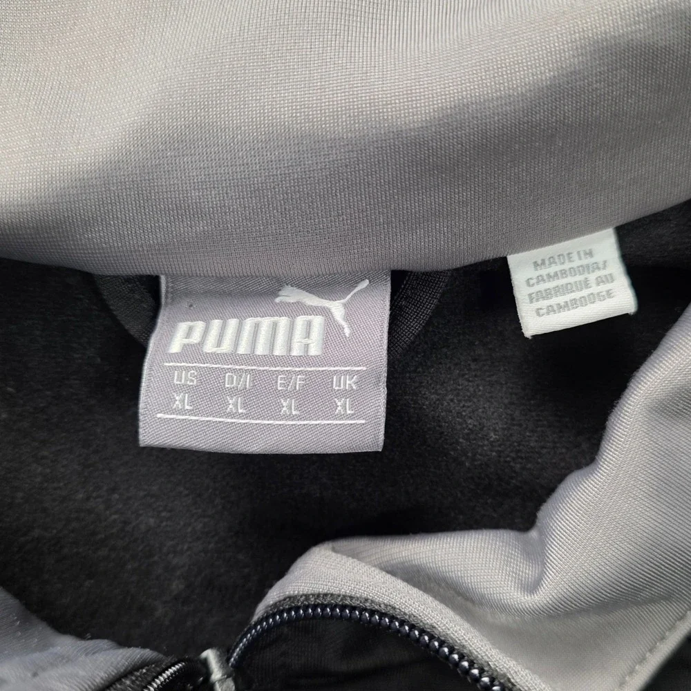 Puma sku panels
