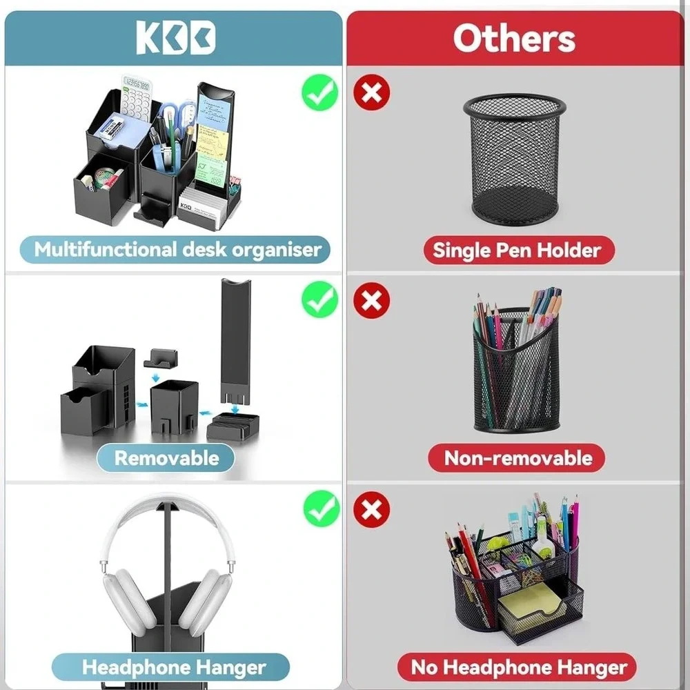 KDD brand item