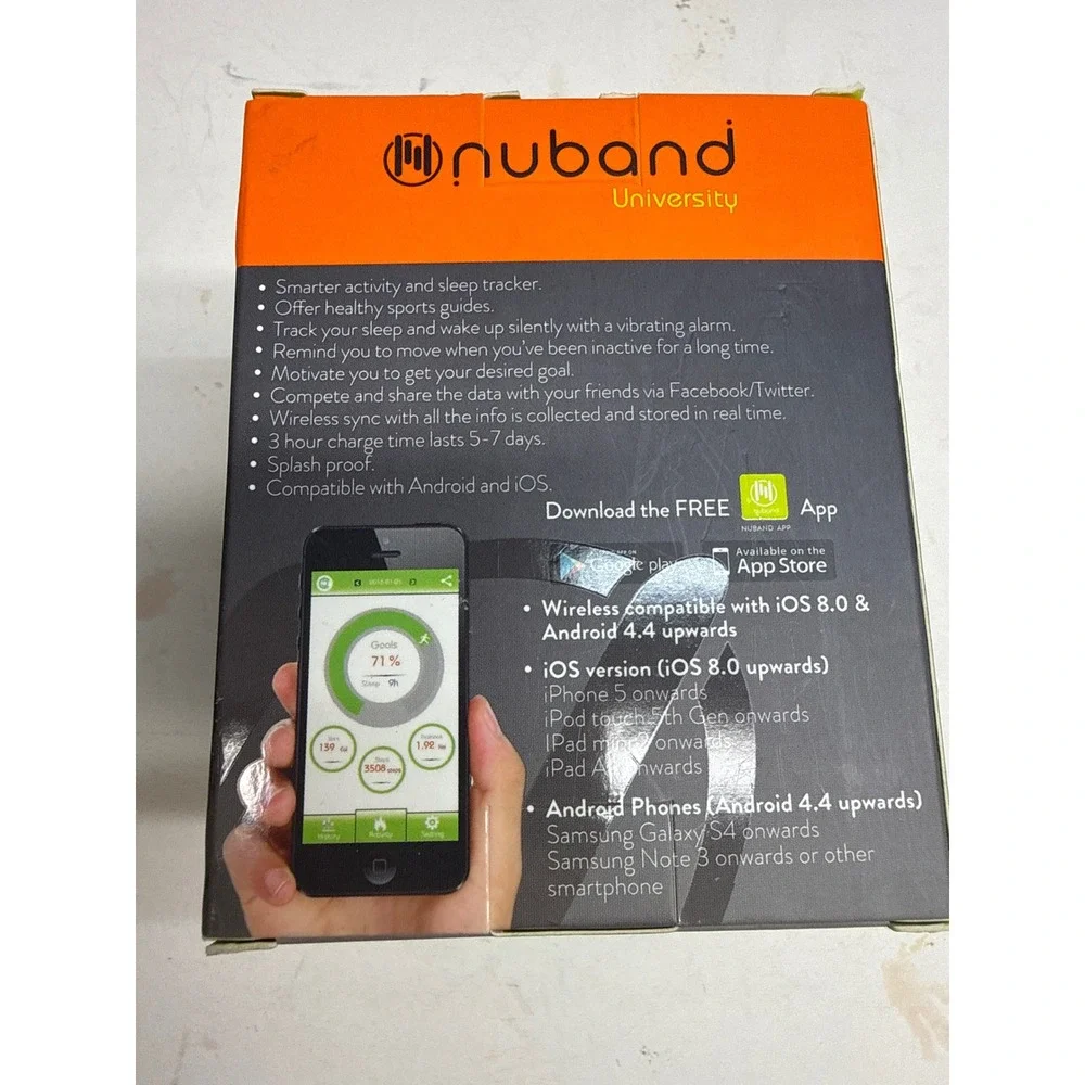 Nuband university auburn
