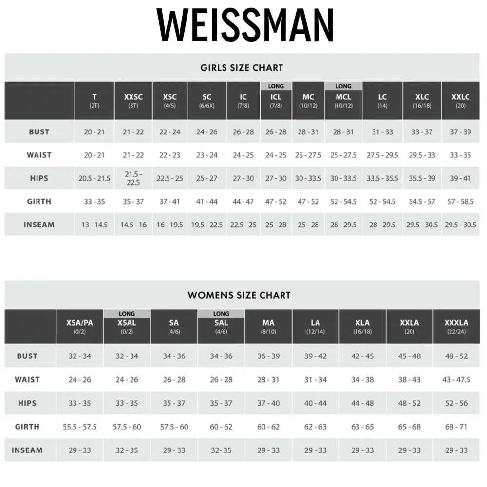Weissman excellent see