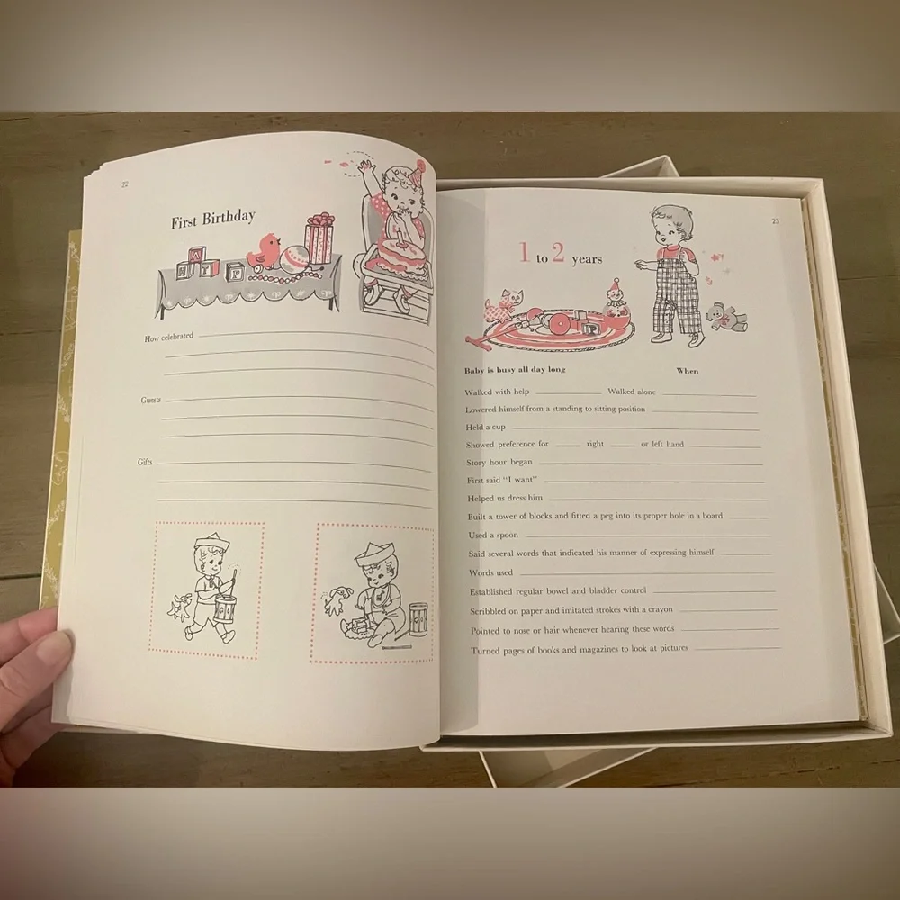 Meredith Publishing unused collection