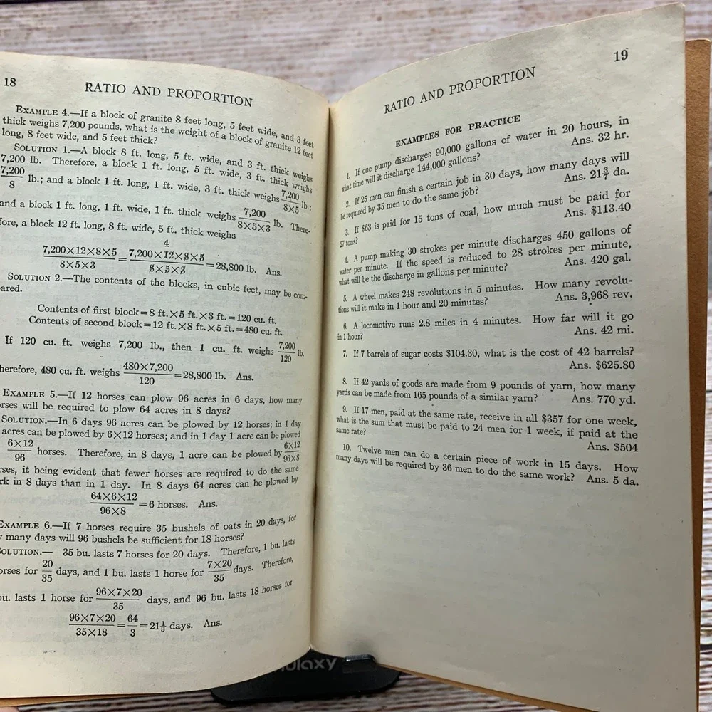 International Correspondence Schools staff book