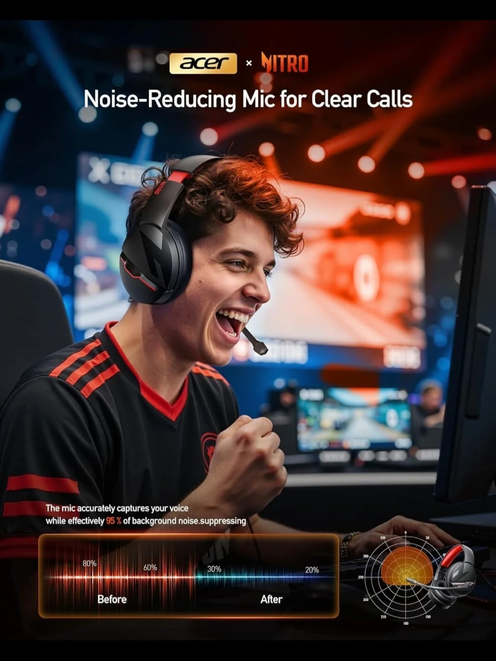 Acer Nitro Wireless Gaming Headset Black with Red Accents