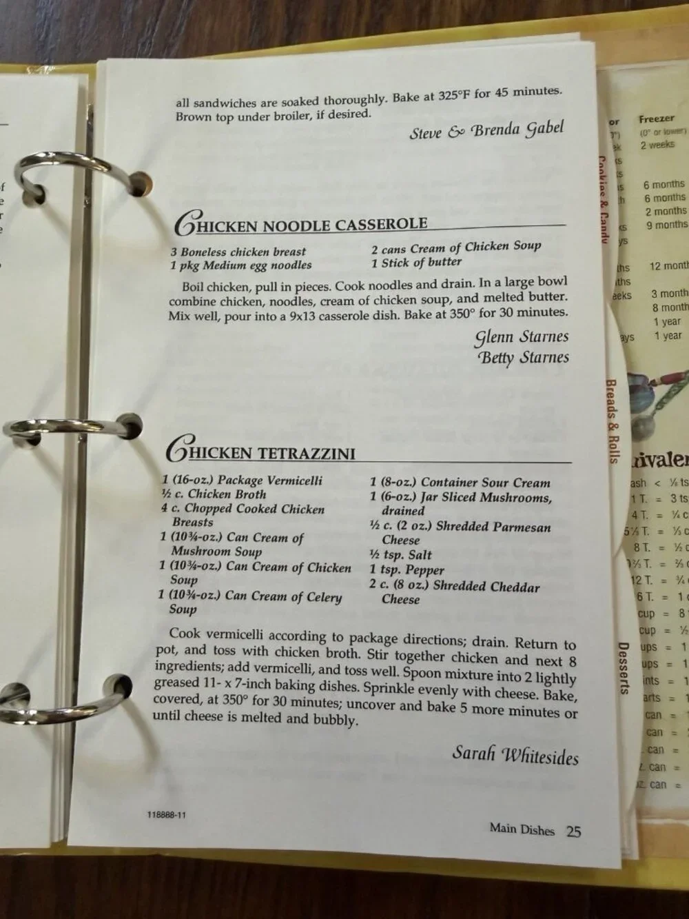 N/A recipes remembrances