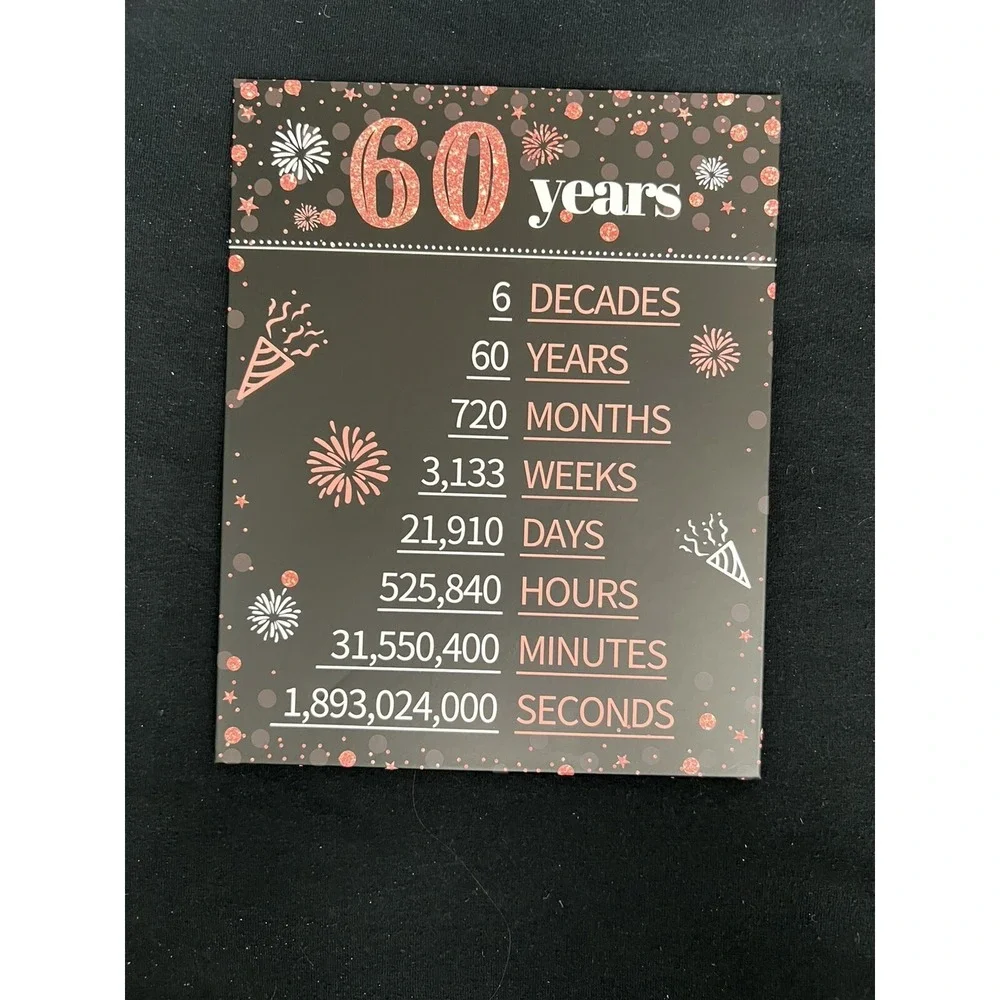 Does not apply celebrate milestone