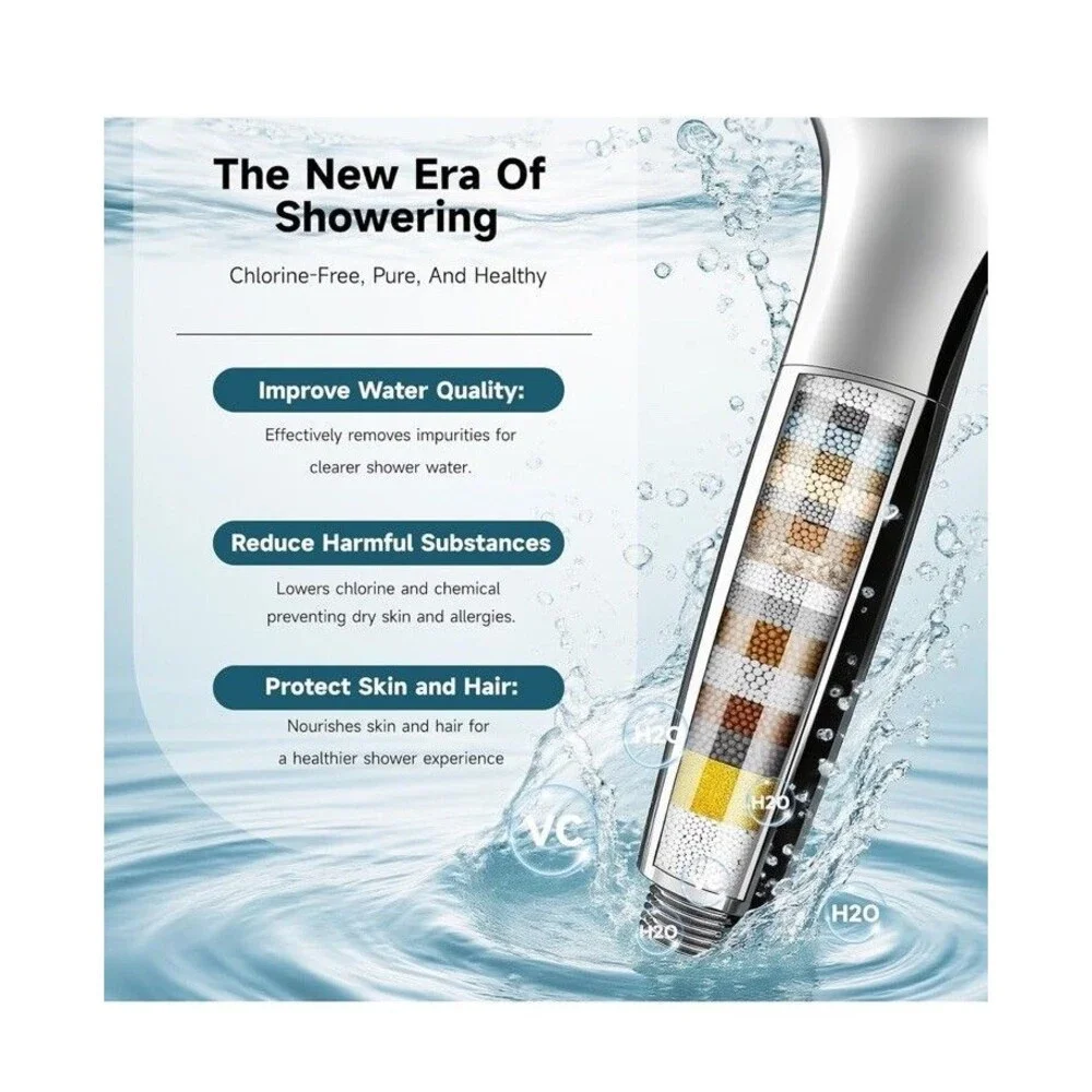 CTBOM handheld shower