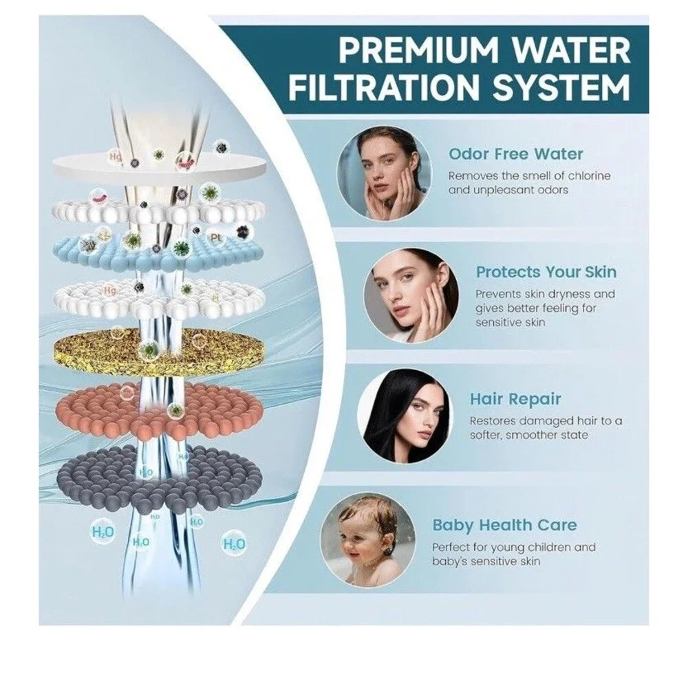 CTBOM handheld shower