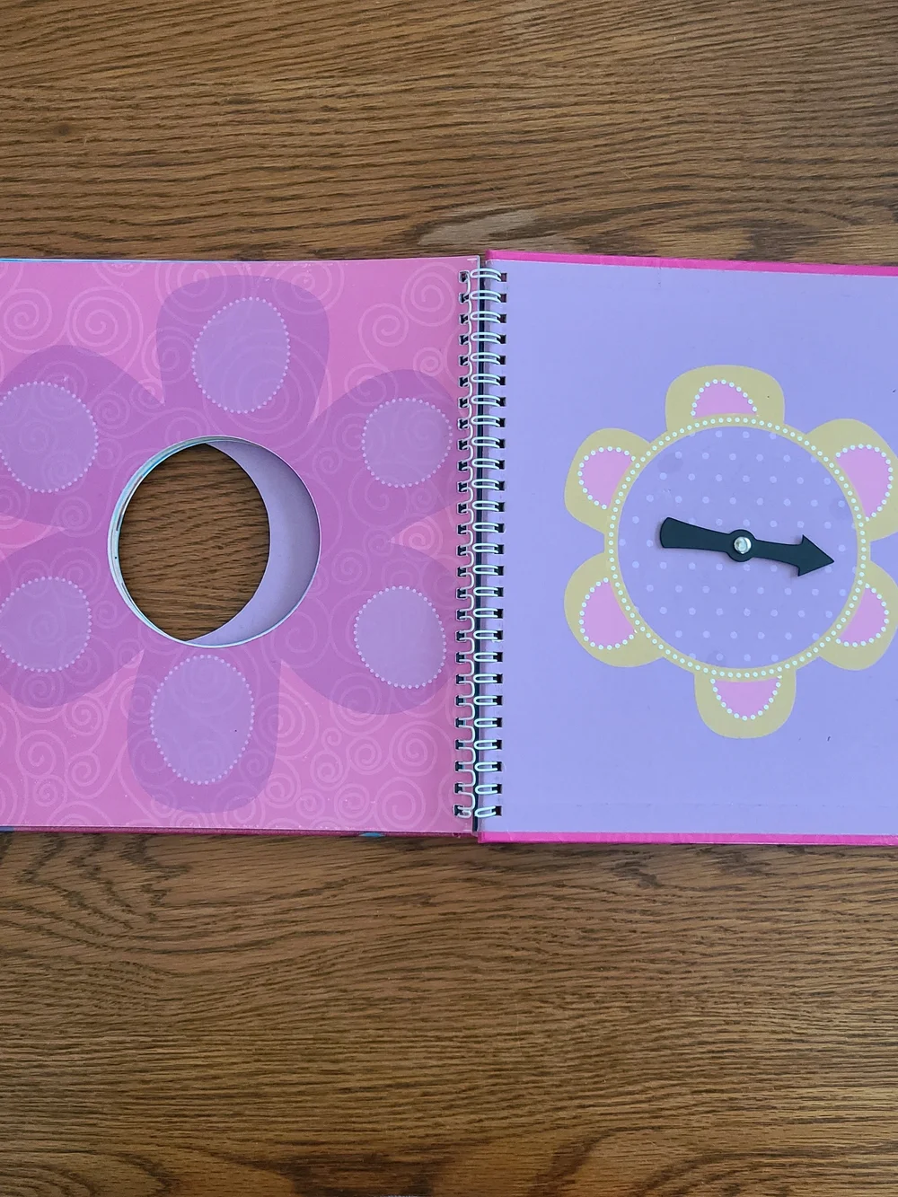 Make Believe Ideas Publishing girls night