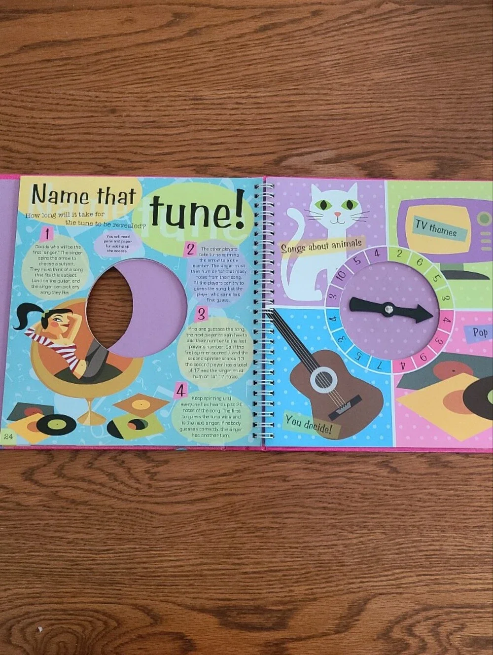 Make Believe Ideas Publishing girls night