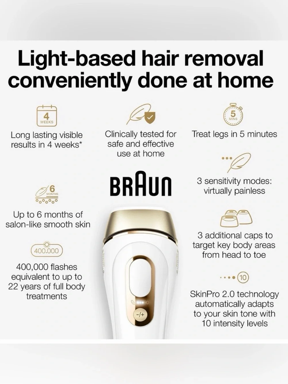 braun silk expert