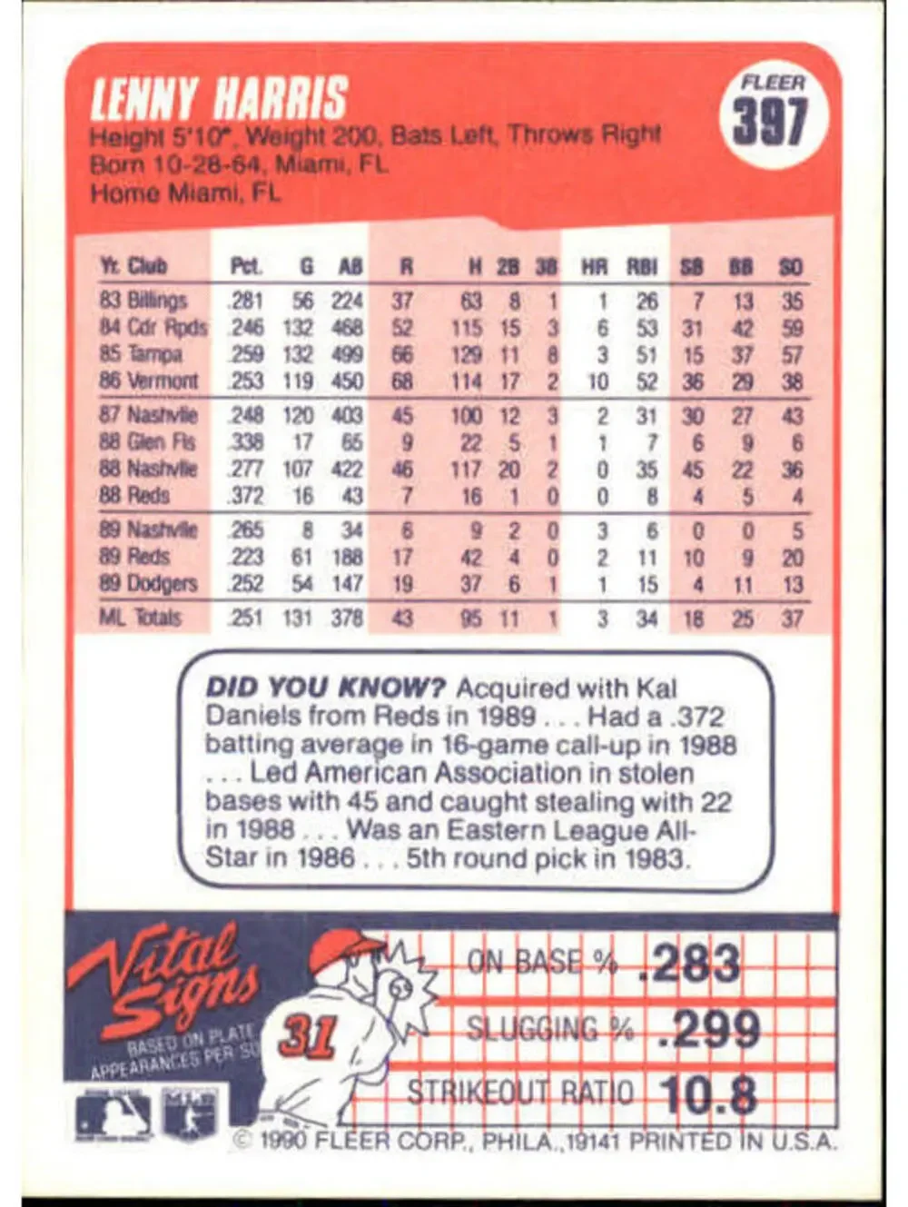 N/A 1990 lenny