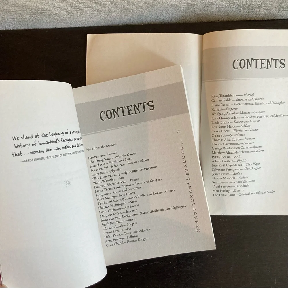 Boys & Girls bio books