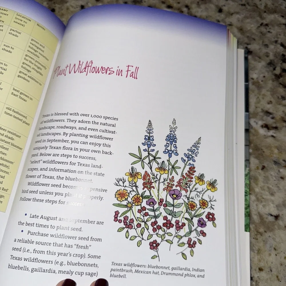 Doug Welsh's‎ Texas Garden Almanac (Month-by-Month Guide) 5022