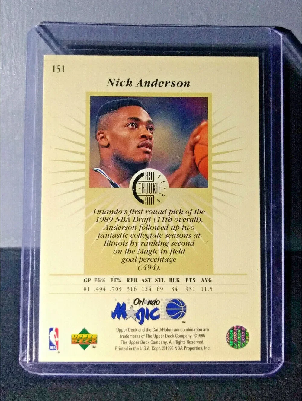 N/A 1995 96