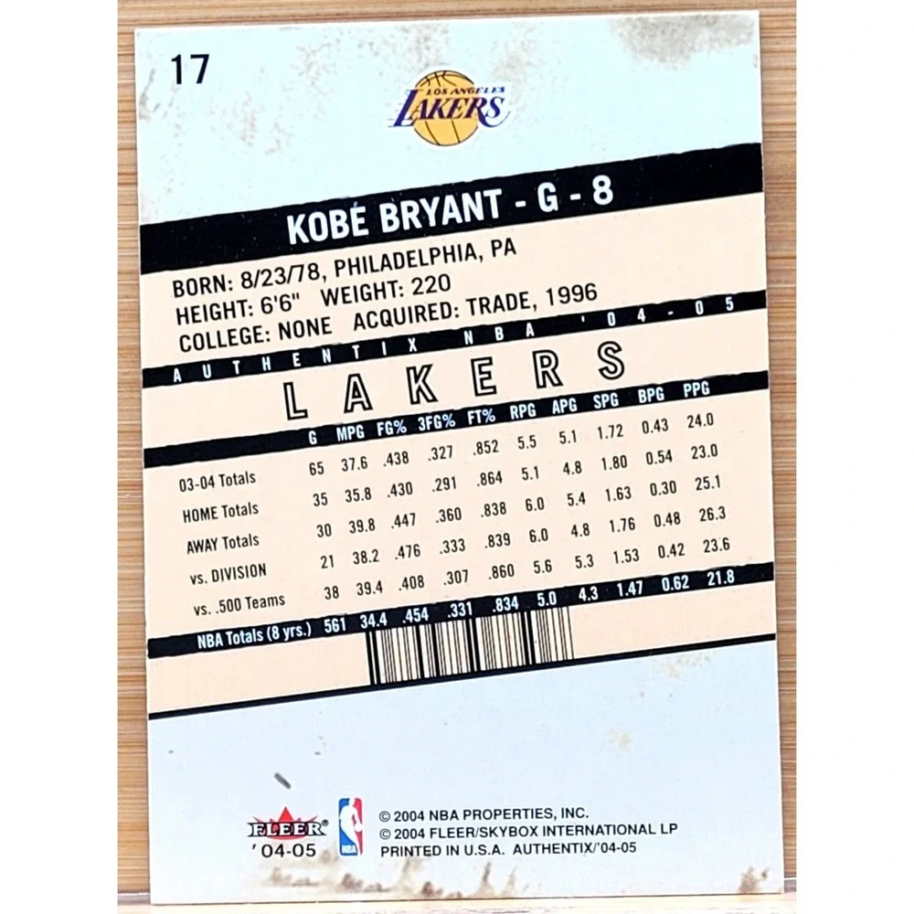 N/A all cards