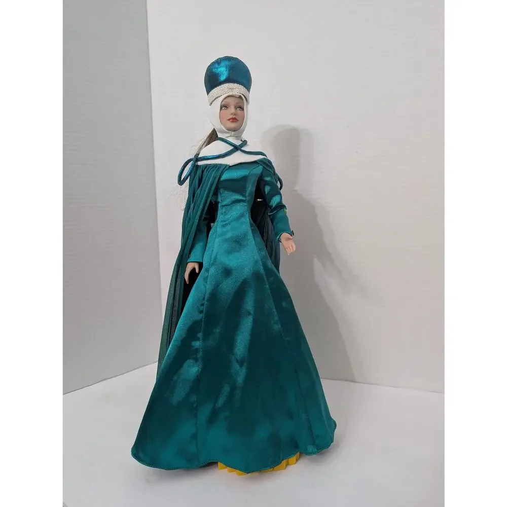Tonner as shown