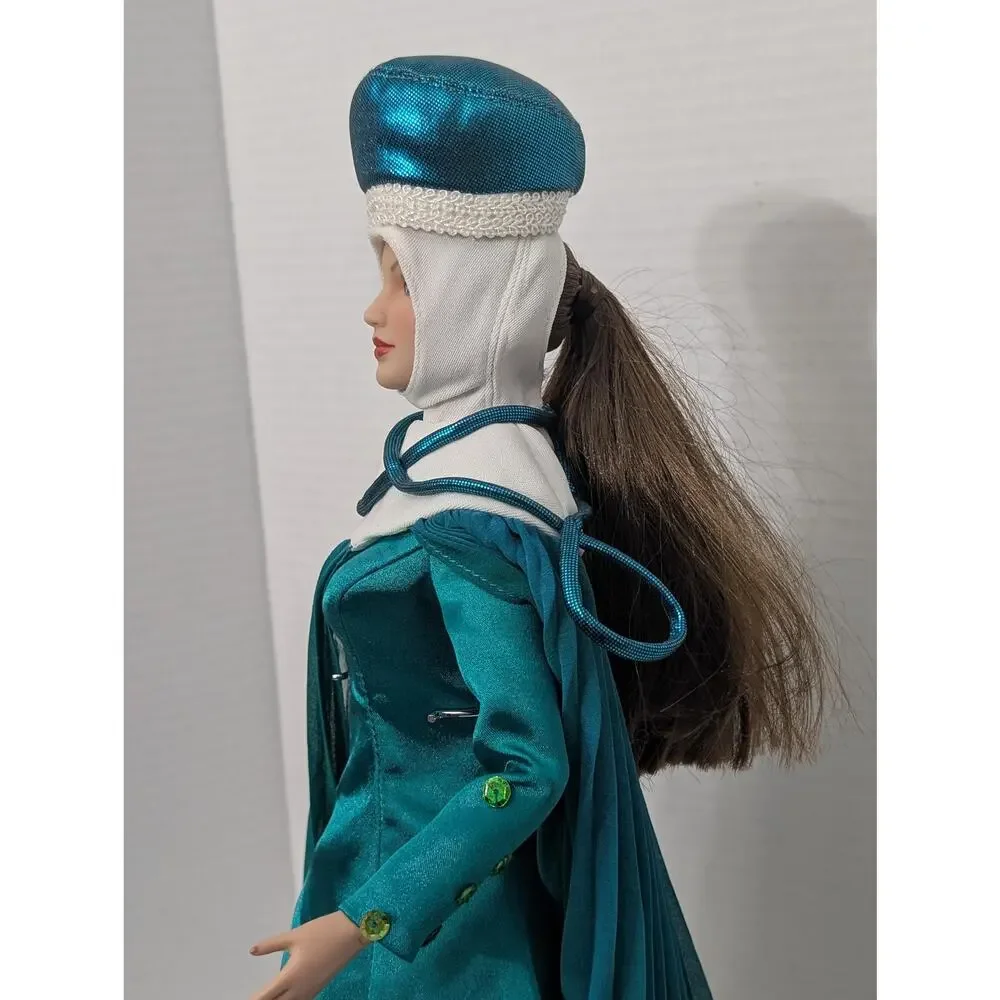 Tonner as shown