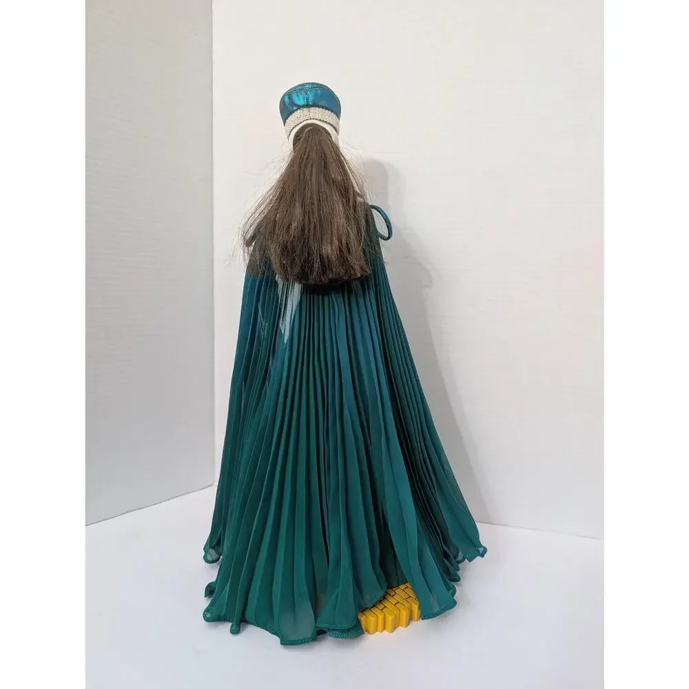 Tonner as shown