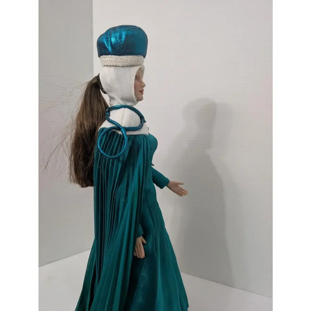 Tonner as shown