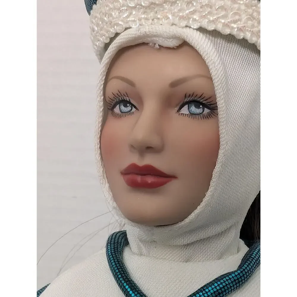 Tonner as shown