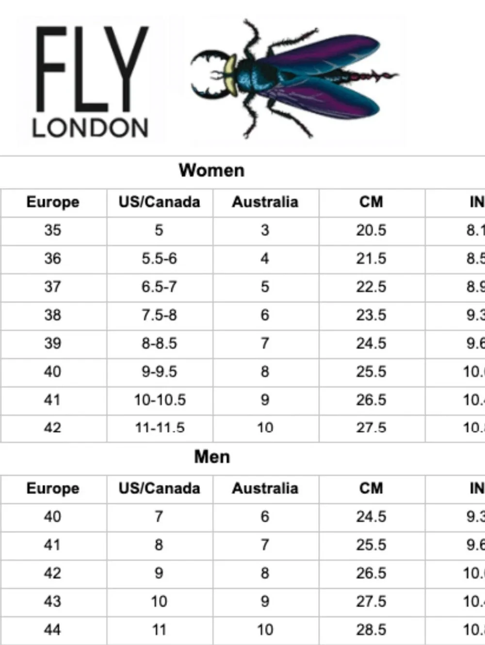 Fly London typically highly