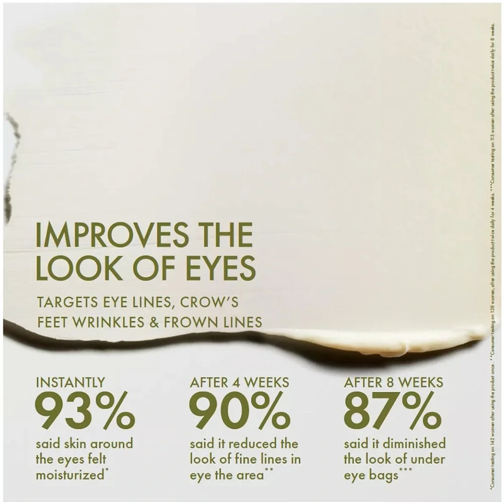 Origins win sunscreen hydration—it