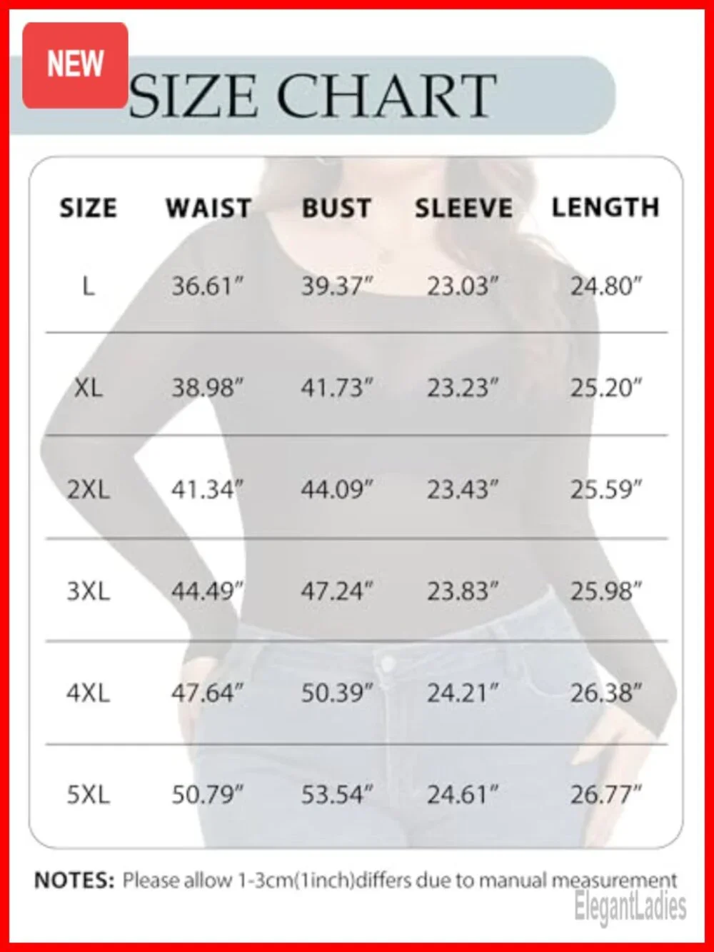N/A **overview** women’s