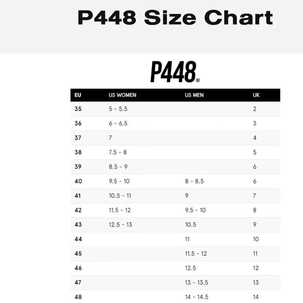 P448 s22 cancun