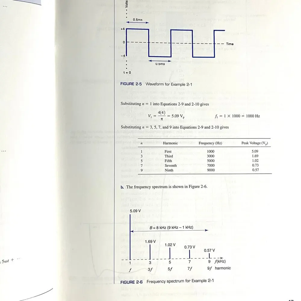 Pearson Prentice  Hall good some