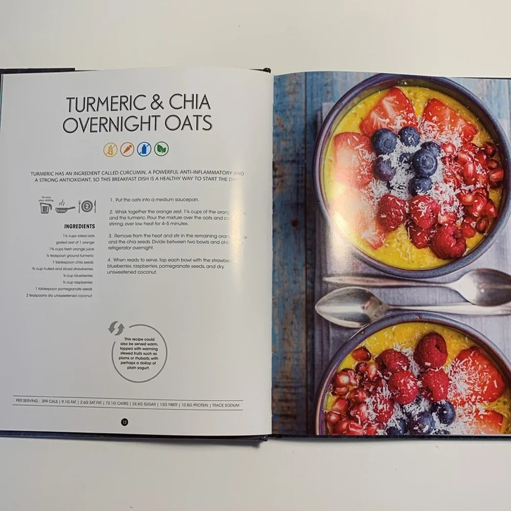 N/A this cookbook