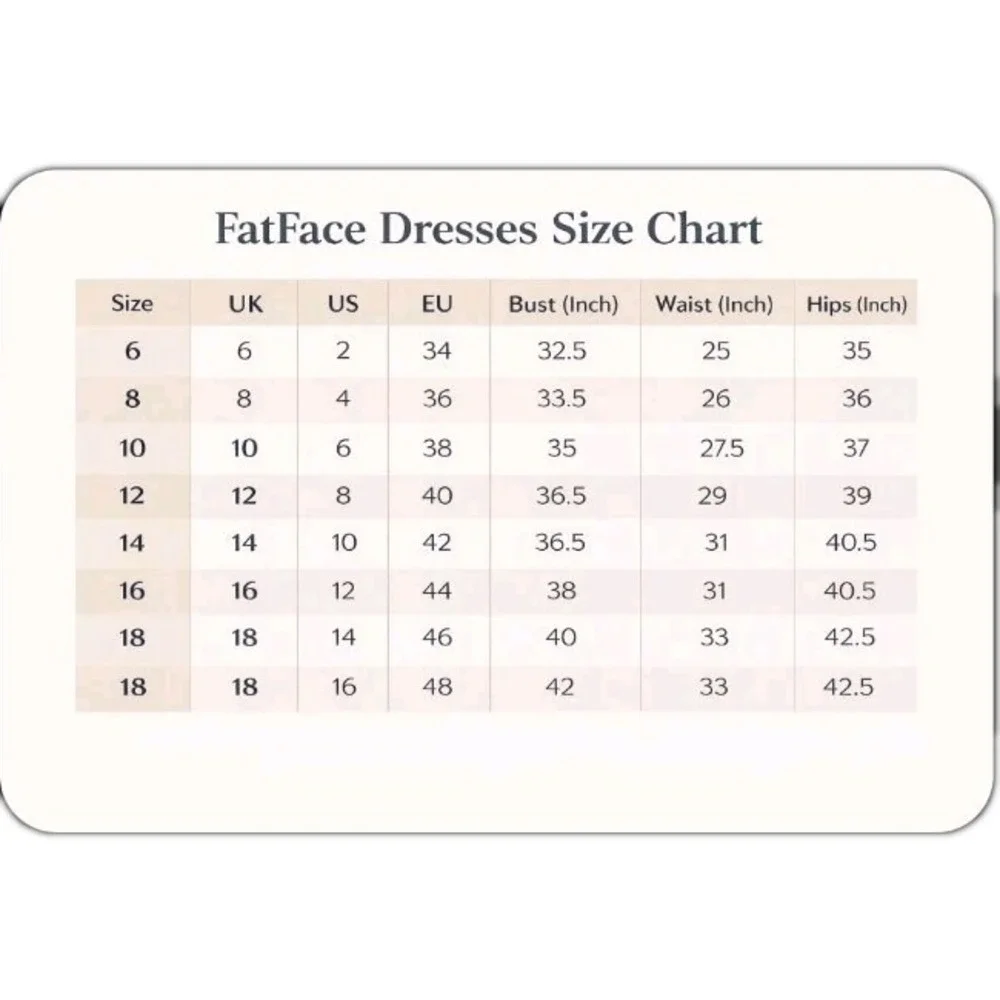 Fat Face quality fatface feel