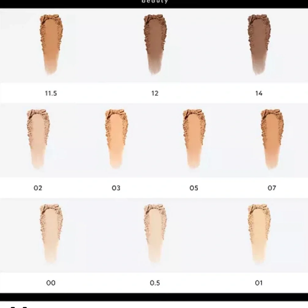 Gucci results instantly