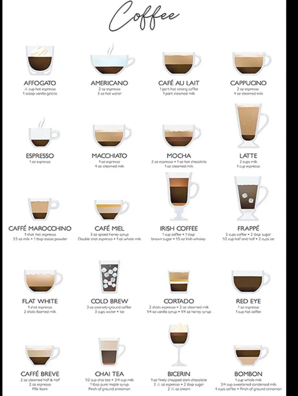 Nespresso beautiful elegant