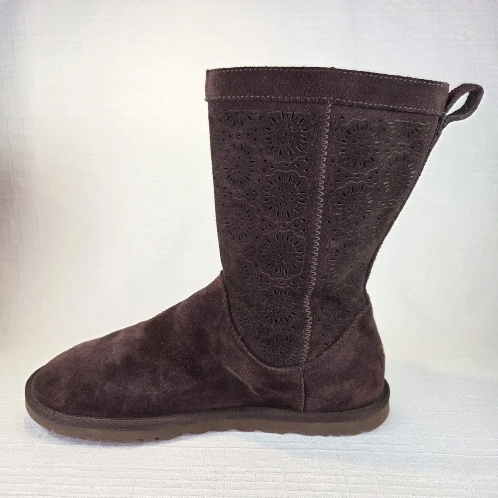 UGG lo pro