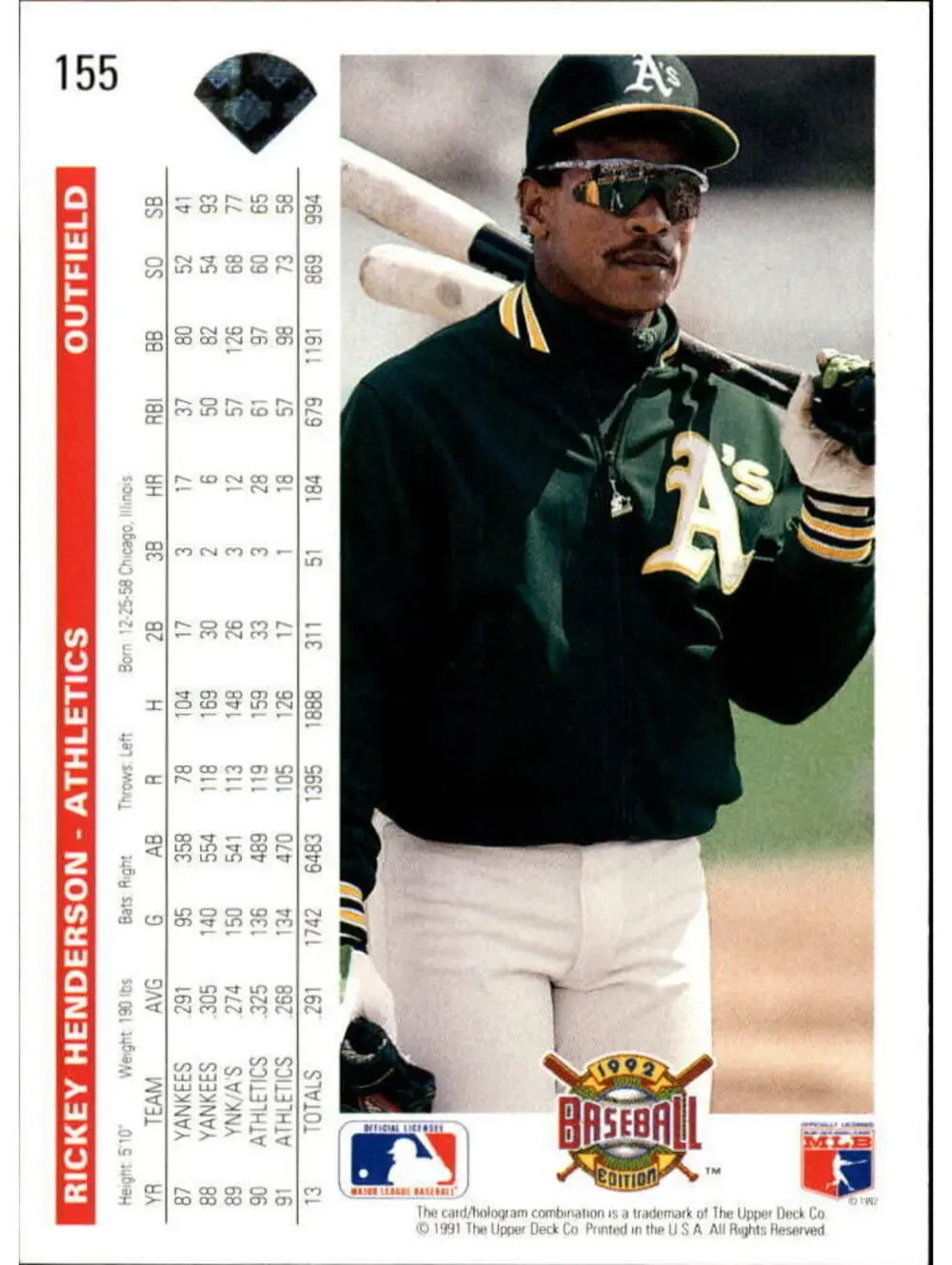 N/A rickey henderson