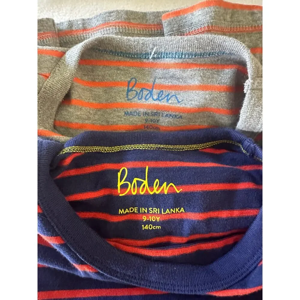 Mini Boden good wash very