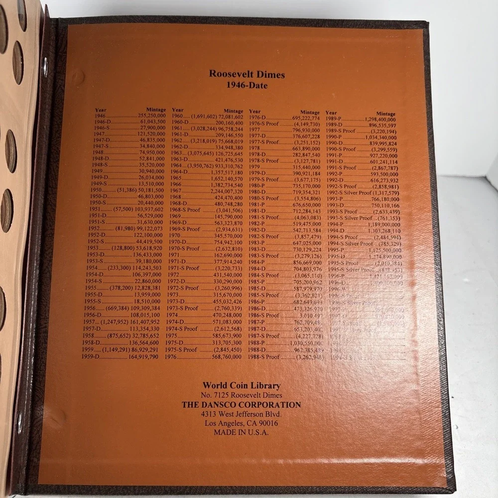 Dansco book empty