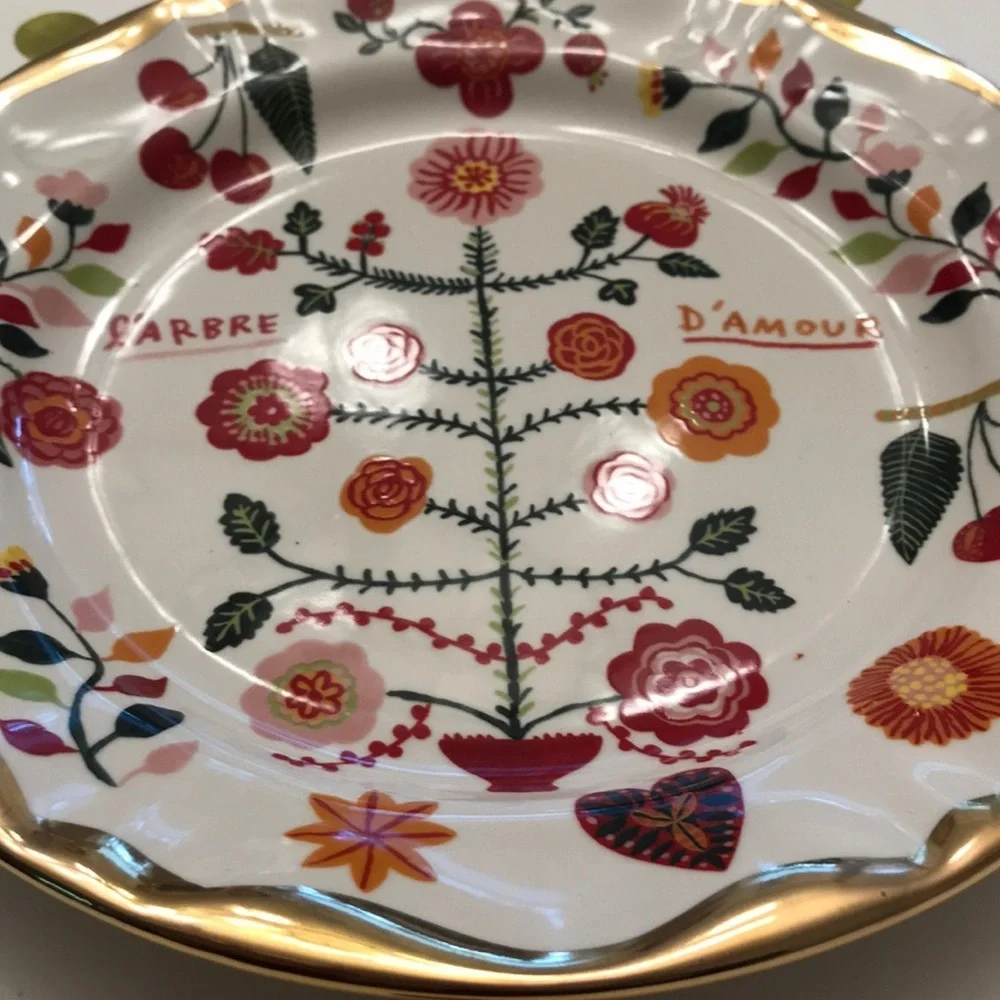 Anthropologie never used