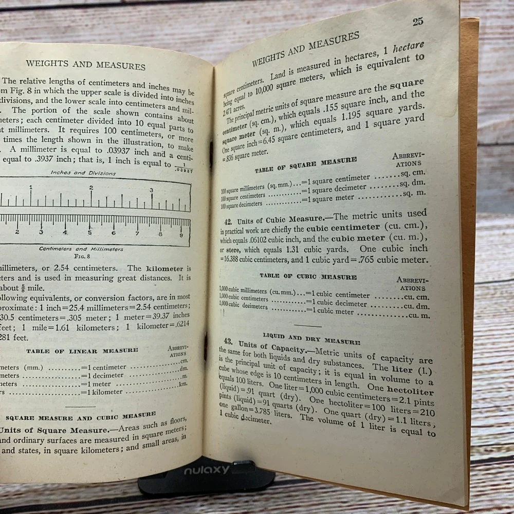 International Correspondence Schools this book